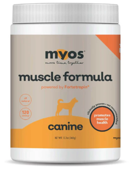 Myos Canine Muscle